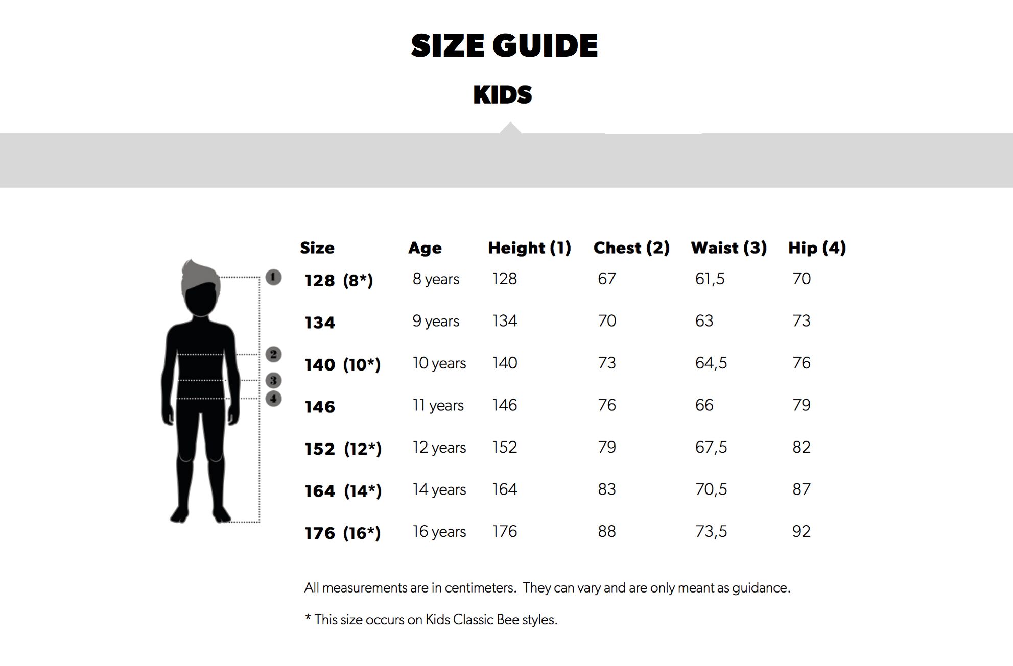 kids size guide